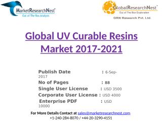 Global UV Curable Resins Market 2017-2021.pptx
