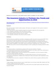 The Insurance Industry in Thailand, Key Trends and Opportunities to 2016.doc