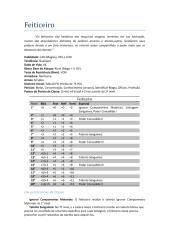 [Classe Basica Mod.] Feiticeiro Ver. 1.0 (by Rafael).pdf