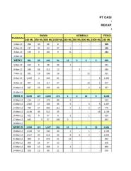 LAPORAN SMALL PACK BLN MARET 2012(13).xls