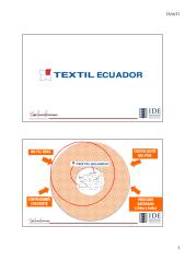 Alumnos. Textil Ecuador IDE 2016.pdf